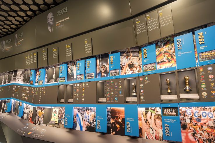 Timeline exhibition, FIFA Museum